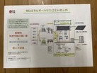 ＺＥＨ説明