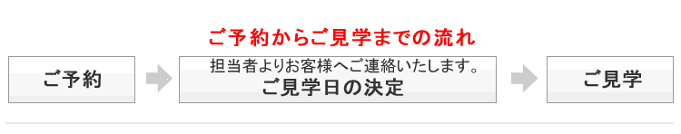 ご来場予約